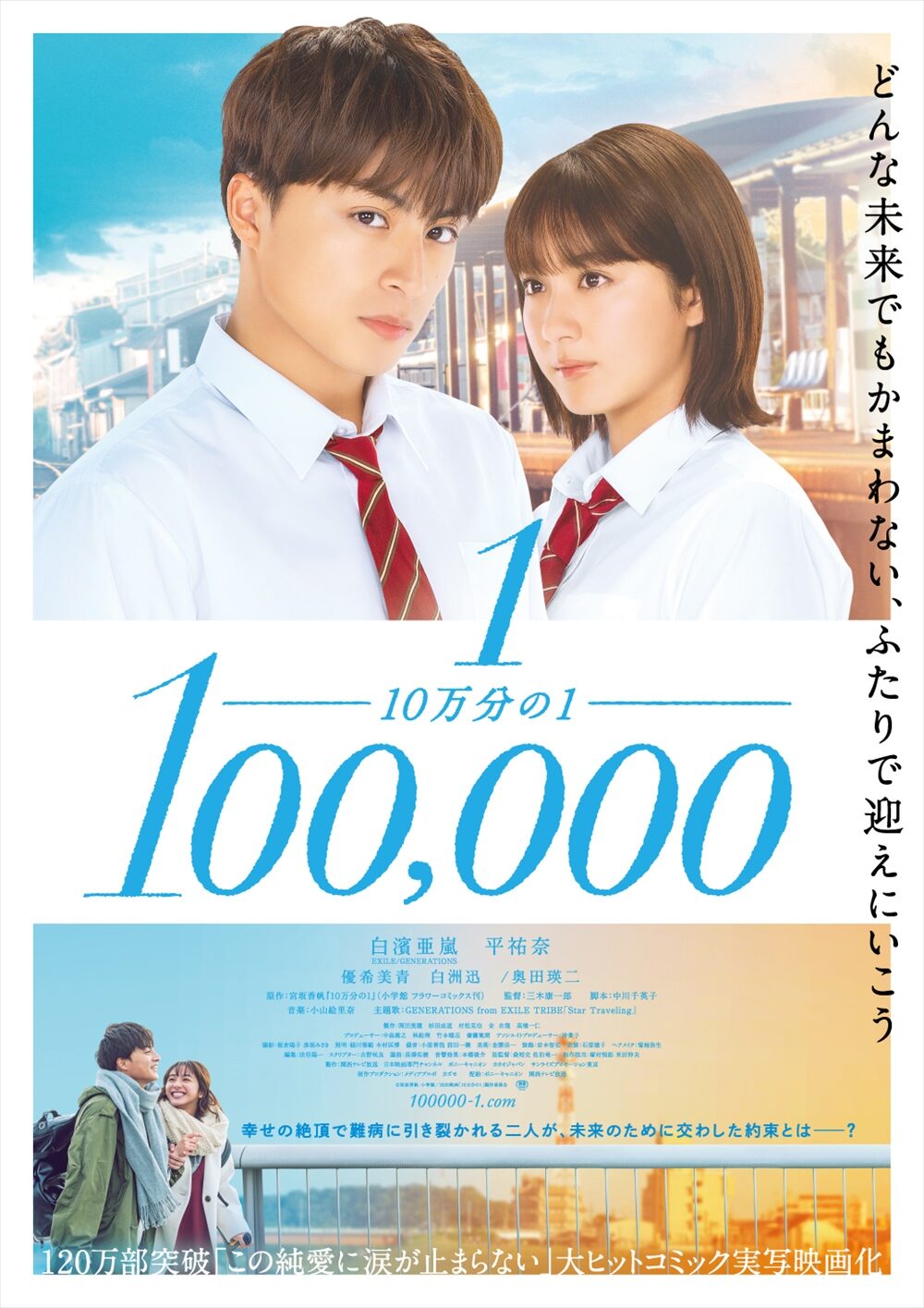 10 万分の 1